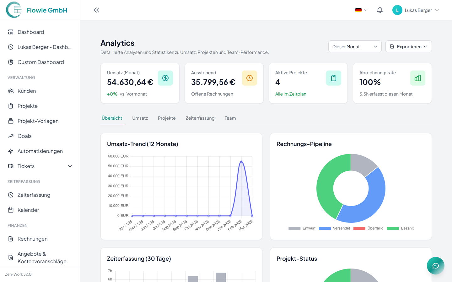 Aktivitäten verfolgen