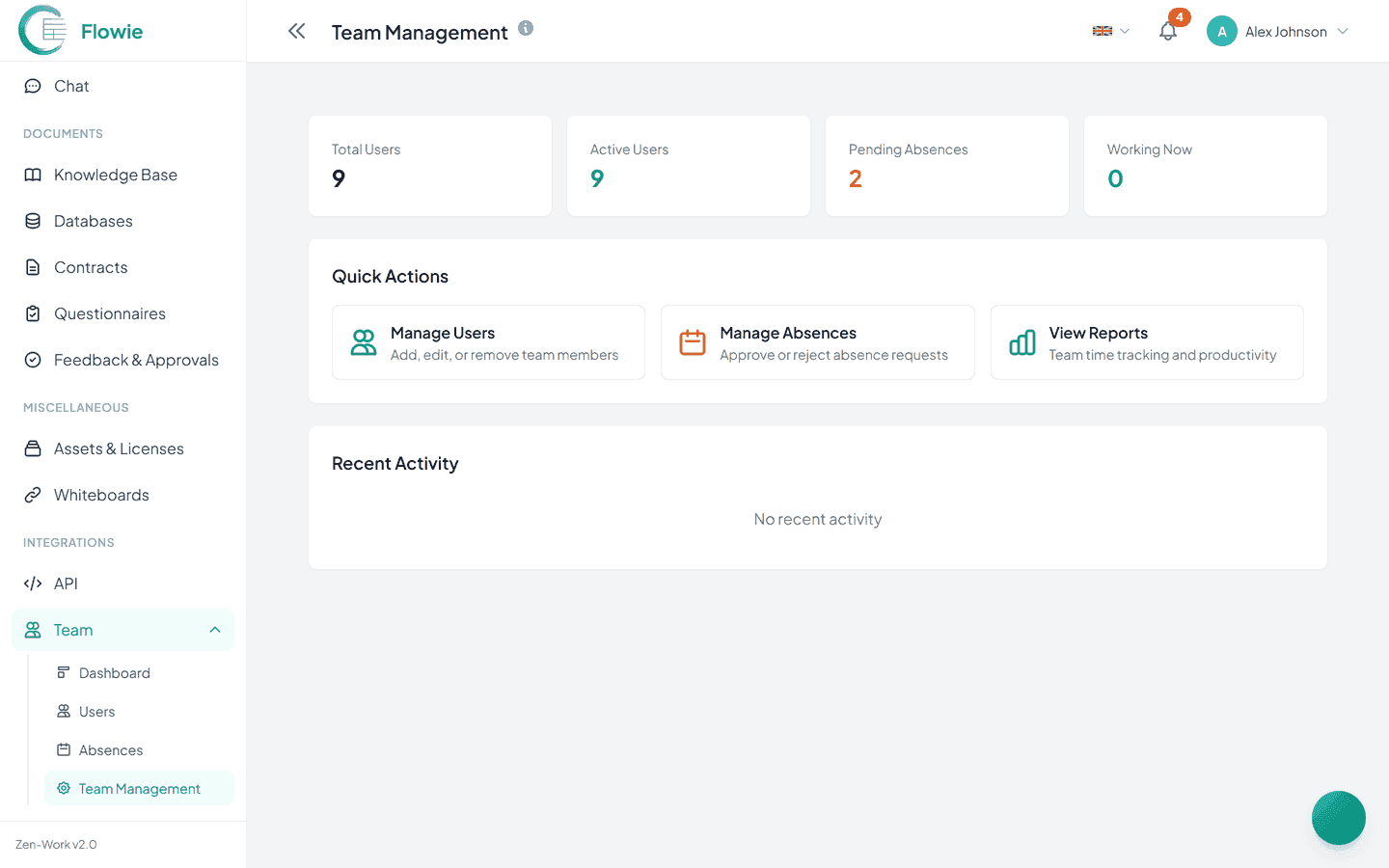 Team permissions